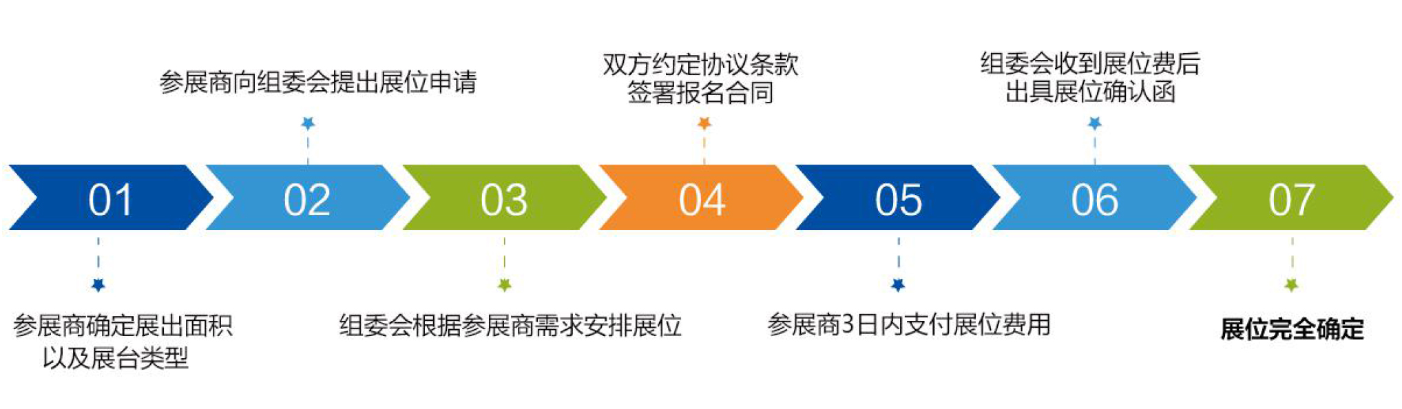 2022深圳国际移动消费电子及科技创新展览会暨华南消费电子产品电商选品大会-7.jpg